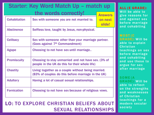 OCR B603 Human Relationships SOW and PowerPoints 2