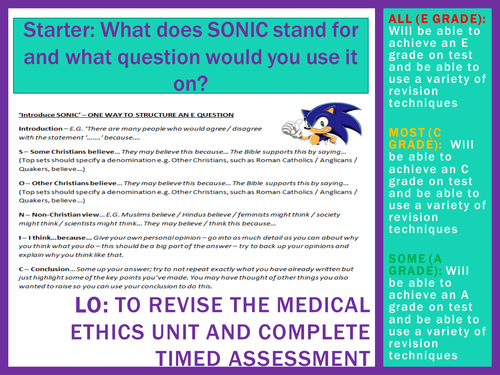OCR B603 Medical Ethics SOW and PowerPoints Part 2