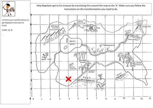 mixed transformations treasure island task