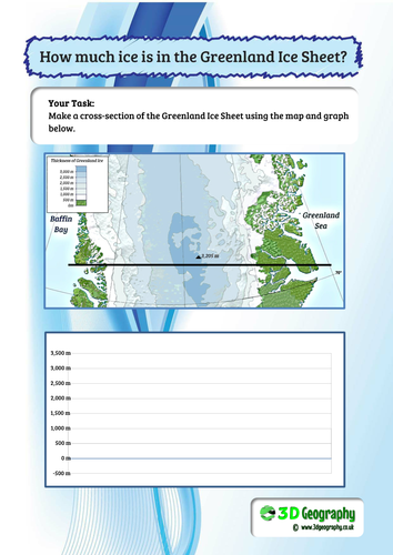 Making a cross-section from a map