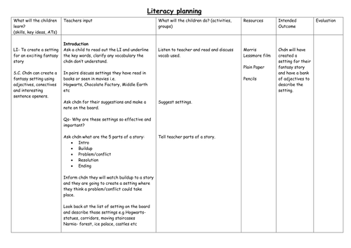 Morris Lessmore Lesson Plan