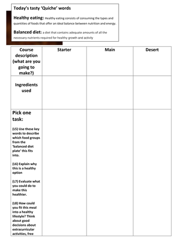 Come dine with me healthy eating