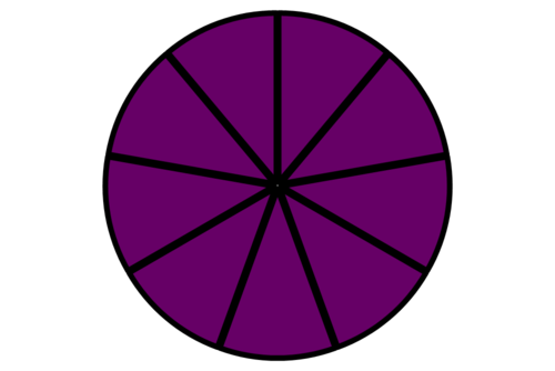 Images of fractions of a circle