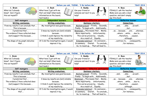3 B's B4 me learning mats with SOLO references