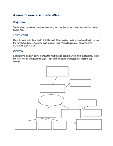 Animal Characteristics | Teaching Resources