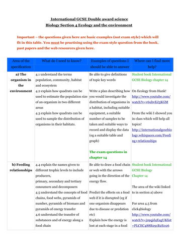 igcse biology teaching resources