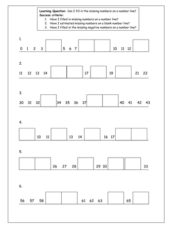 Missing Numbers On A Number Line By Slinwood Teaching Resources Tes