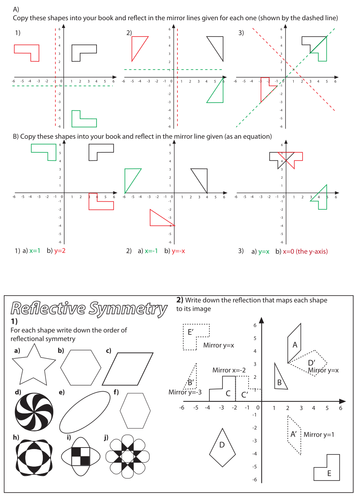 reflection worksheet teaching resources