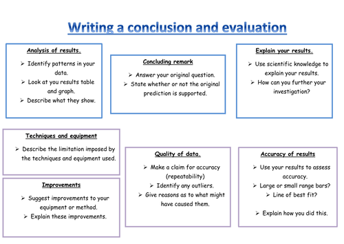 Conclusion and evaluation writing frame by veronicaod 