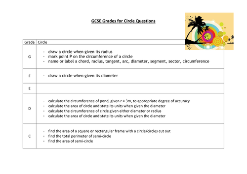 Make your own GCSE Shape questions