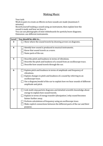 PHYSICS Making Music Level Assessed Task