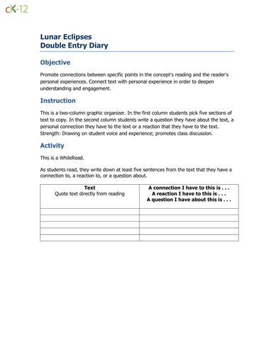 Lunar Eclipses | Teaching Resources