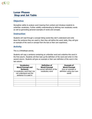 Lunar Phases | Teaching Resources