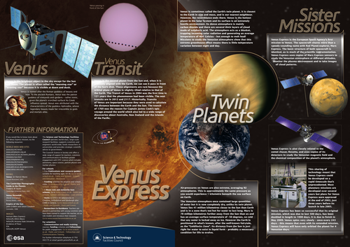Venus Express Wallchart