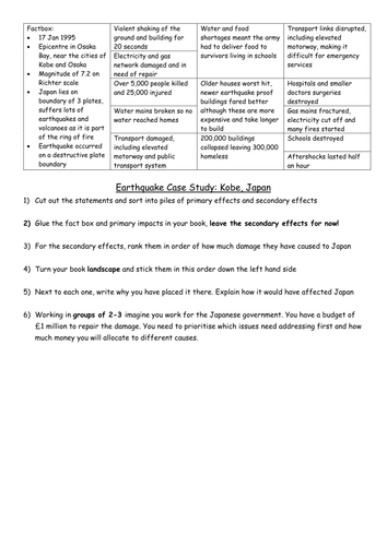 Kobe Earthquake Case Study