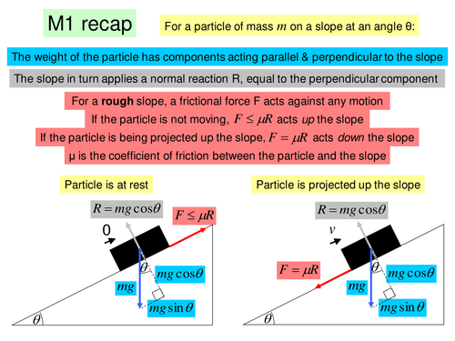 Mechanics 2 powerpoints