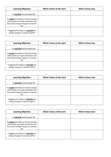 AQA Calculating Bond Energy