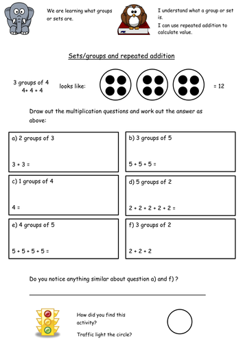 sets group and repeated addition teaching resources