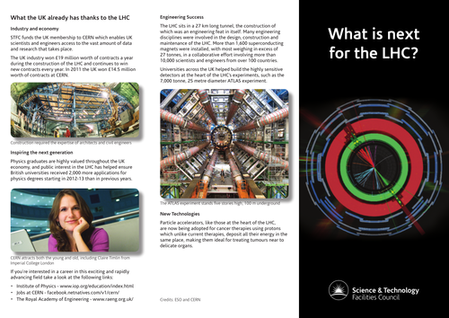 What is next for the LHC?