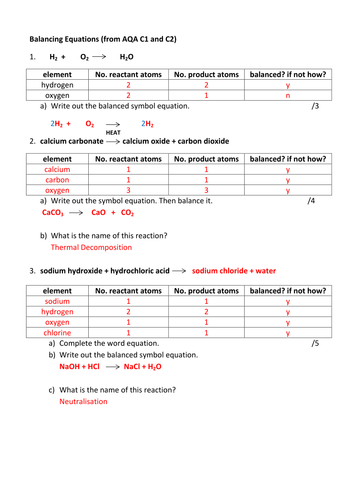 aqa science homework sheet c2 1.5