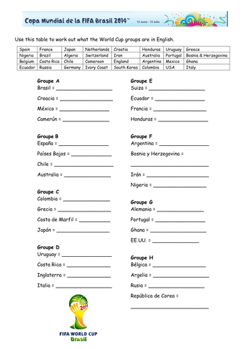 World Cup Groups 2014  Teaching Resources