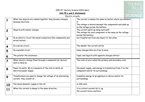 OCR 21st CS P456 Revision lessons and worksheets