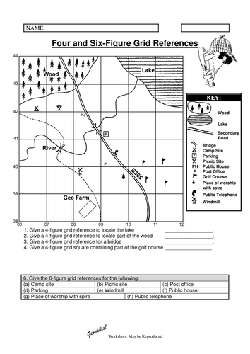 Geography exam question practice