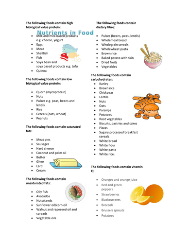 nutrients in food teaching resources