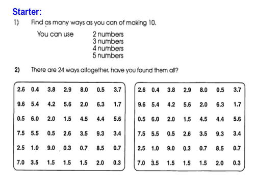 Adding decimals
