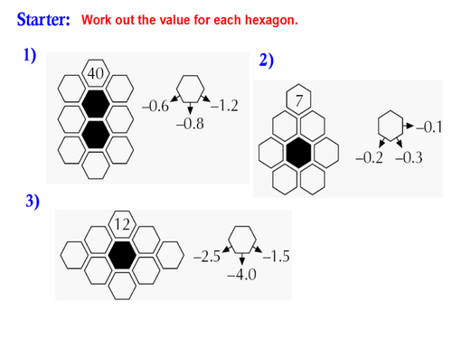 Subtracting decimals | Teaching Resources