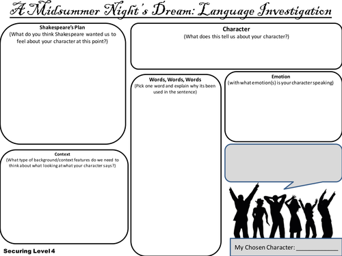 Exploring Language in 'A Midsummer Night's Dream'