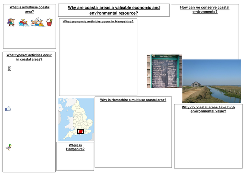 AQA Geography B coasts revision - Unit 1