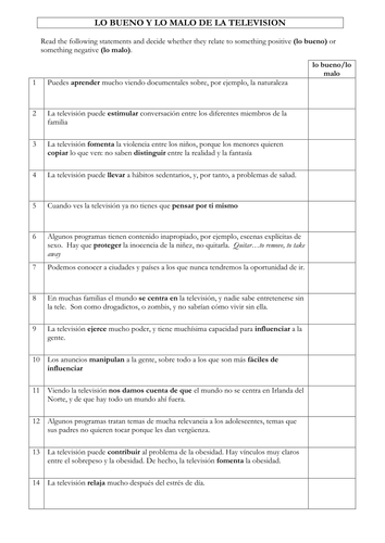 Lo bueno y lo malo de la televisión