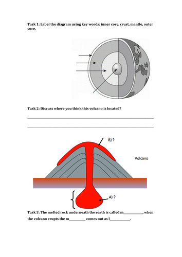 Formation of igneous rocks