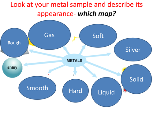 Fusion 3- C1 Marvellous Metals