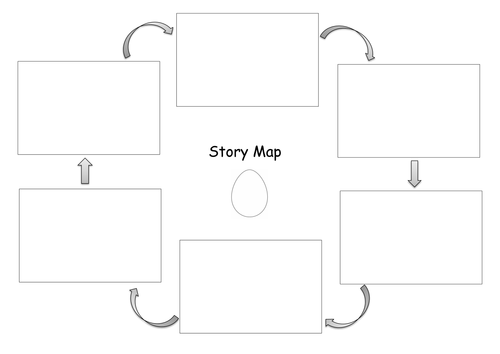 story diagram template