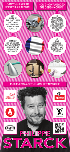 Philippe Starck Poster
