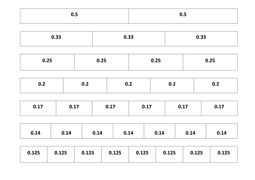 12  fraction, decimal and  percentages walls