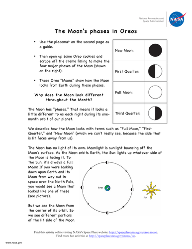 Make Oreo Moon phases!