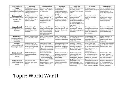 Blooms Homework Grid