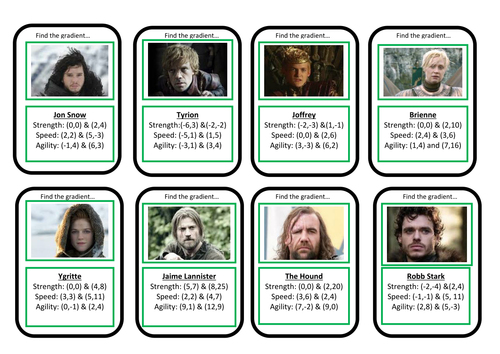 Gradient Top Trumps (Game of Thrones)