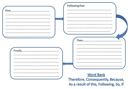 year 45 explanation texts complete topic by chrismcgarvie teaching