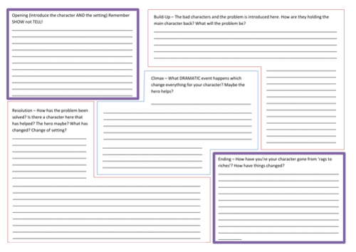 Story Writing Planning Template