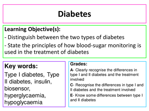 Blood Glucose regulation/ diabetes