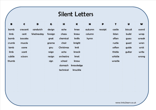 70 words with Silent Letters Learning Mat