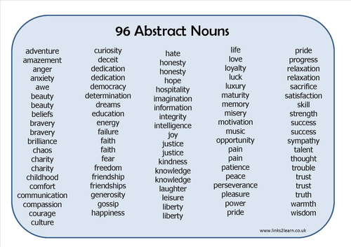 List of 96 Abstract nouns learning mat