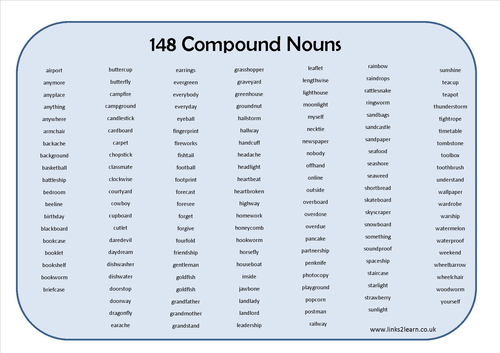 148 Compound Nouns Learning Mat