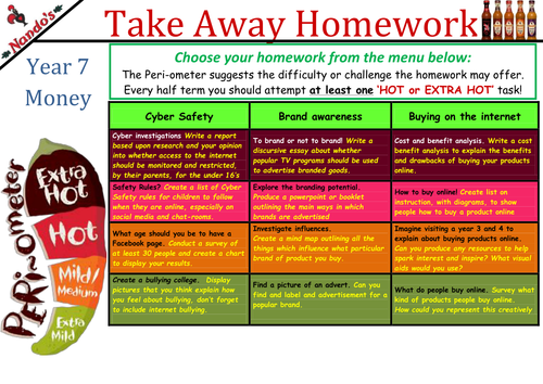 Take away homework template image