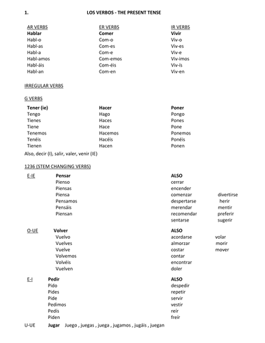 Spanish Verb Tables Booklet