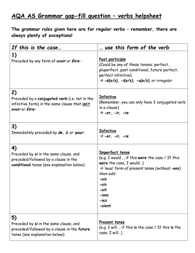 AQA AS grammar gap-fill question - verbs helpsheet